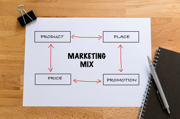 Marketing Strategien Begriffe Und Bewertung Förderland - 